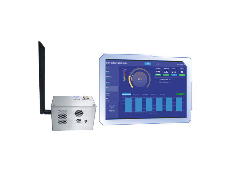 RISC-V+AI多触点环境监测预警系统